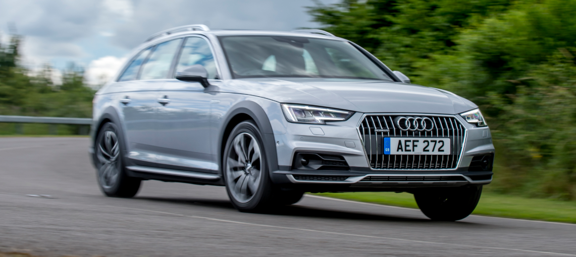Audi A4 Allroad Quattro Colors 2027 Guide